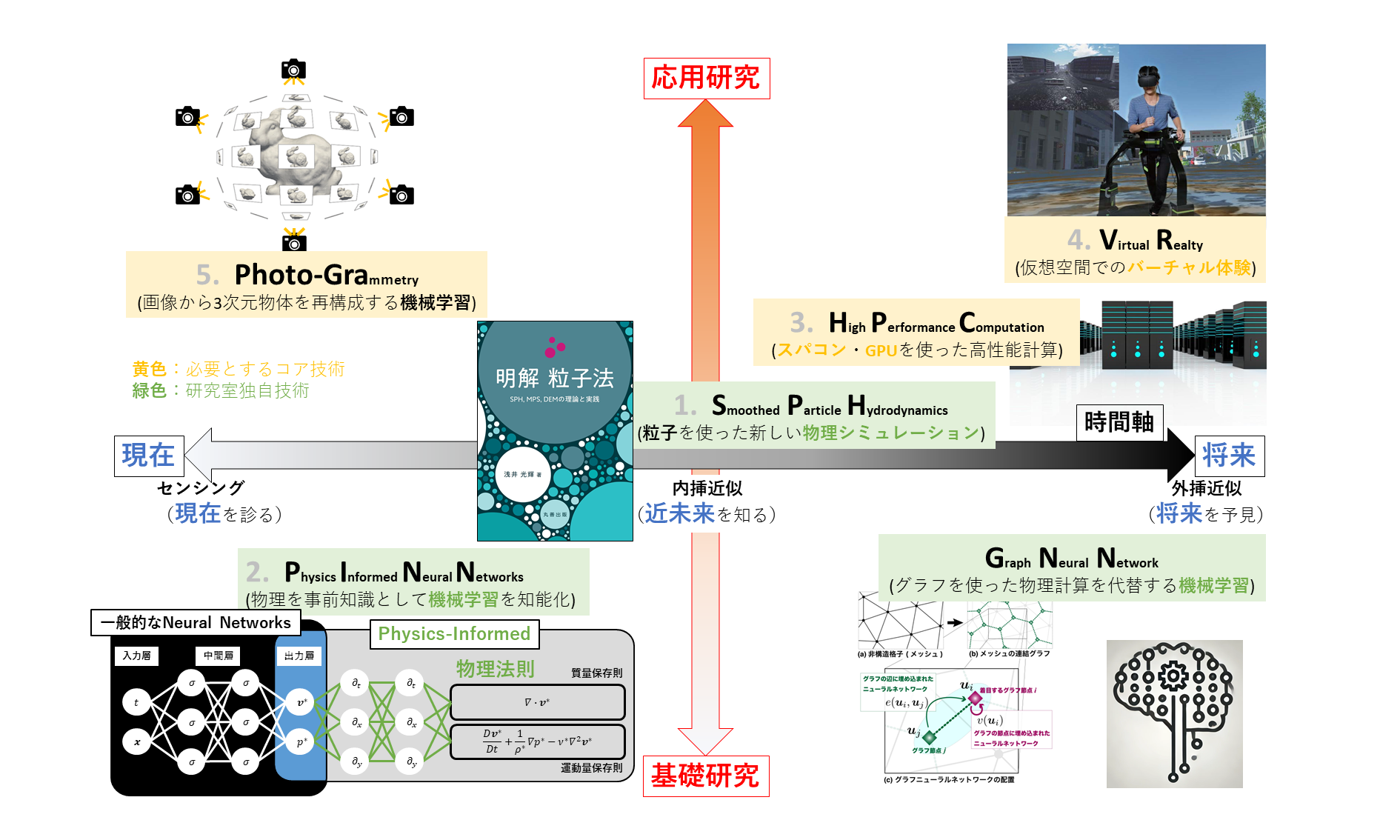 saigaisuuriken_map